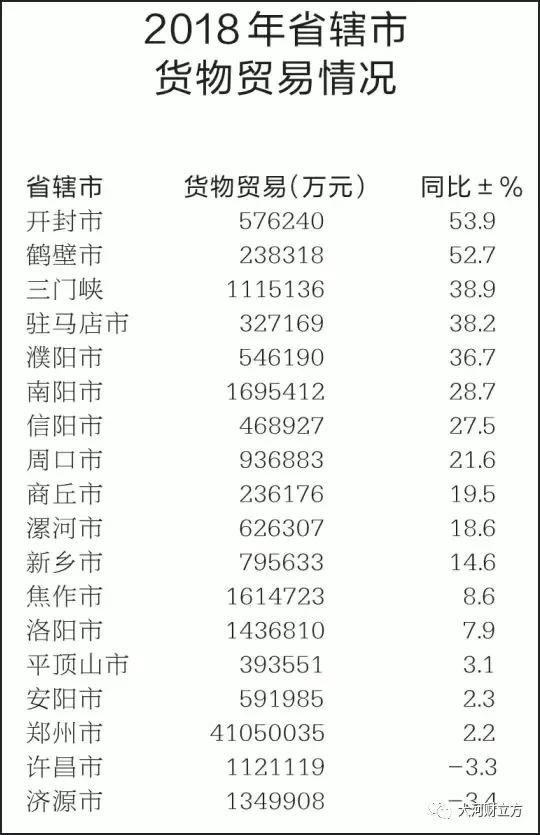 大盤點<div   id=